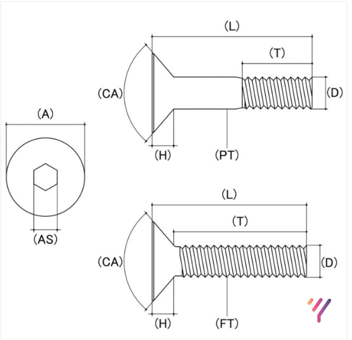 Wing Tips Hardware Package